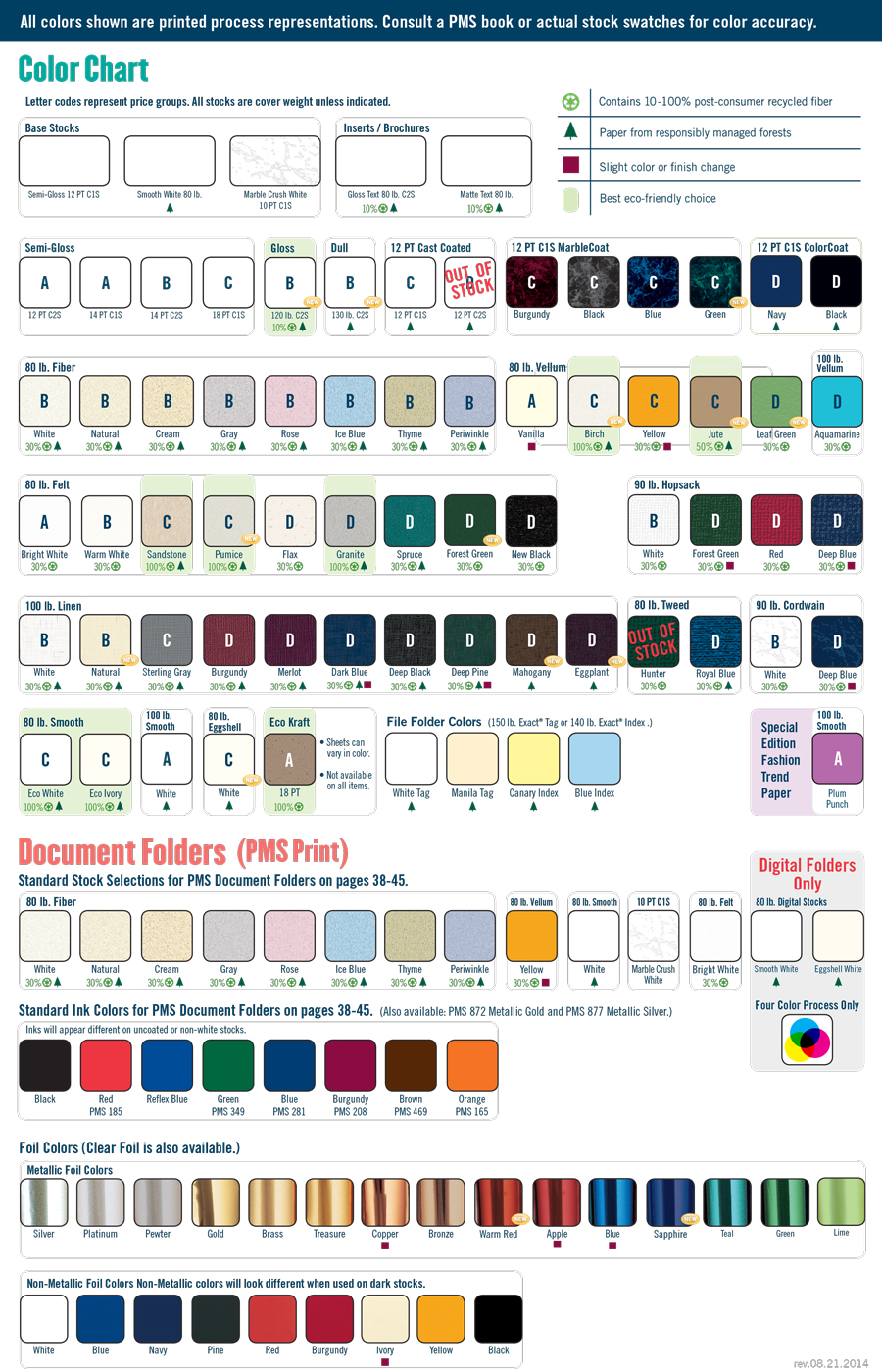 Color Chart