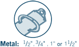 Binder Mechanisms