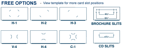 Pocket Options