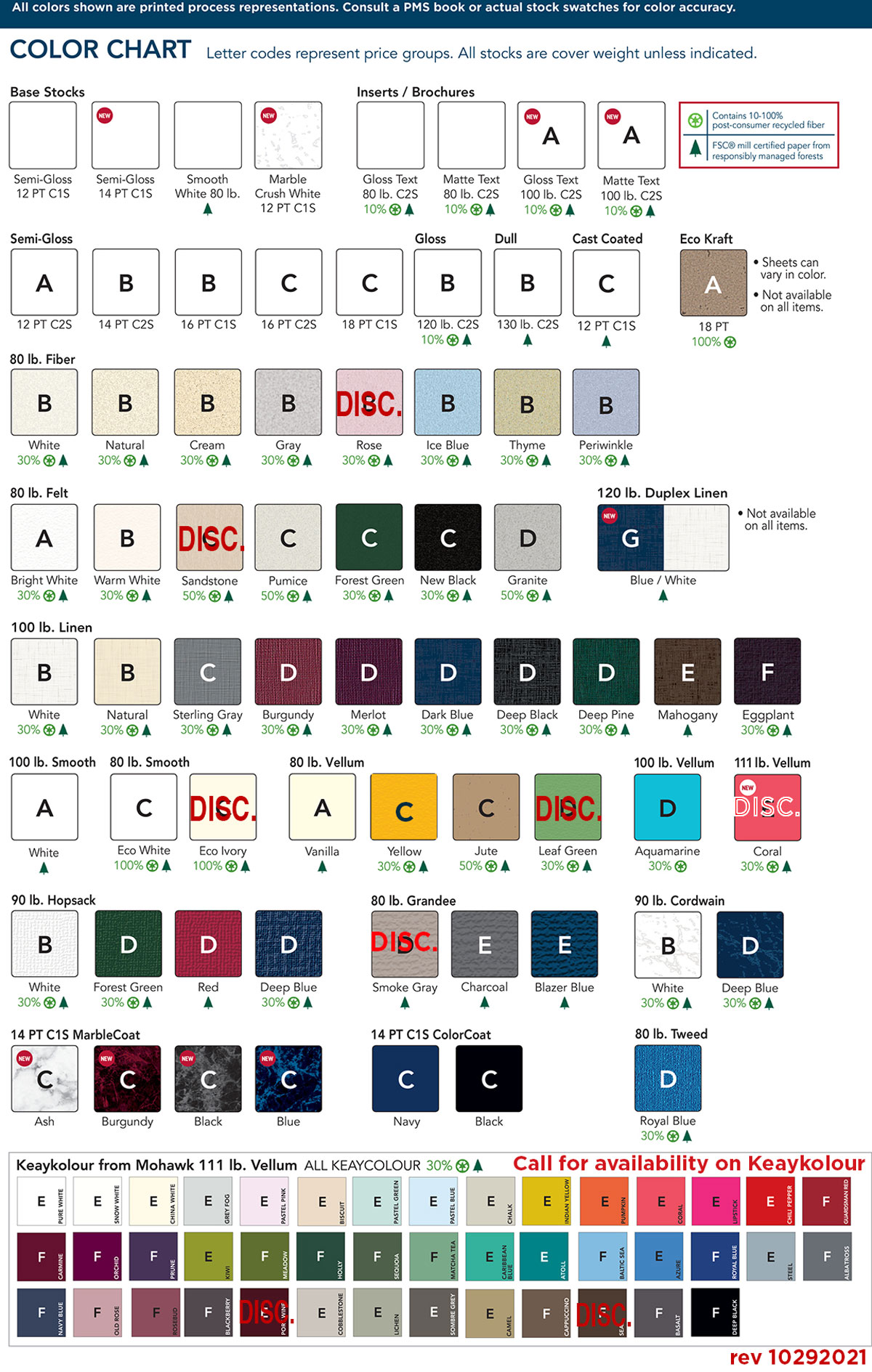 />
</div></article></main></div></div><div class= Economy Color Chart