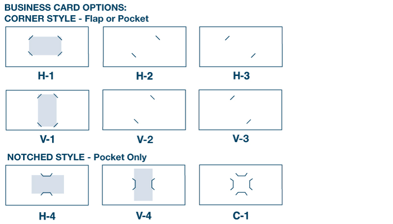 Pocket Options