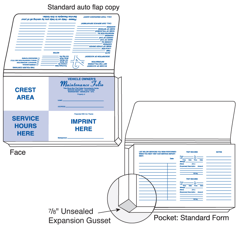 Blue Square Expansion Portfolio