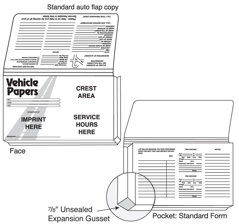 Vehicle Papers Expansion Portfolio