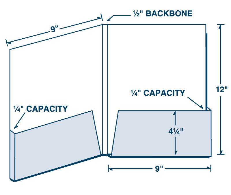 9 x 12 Box Pocket Folder with 1/4" Capacity Pockets