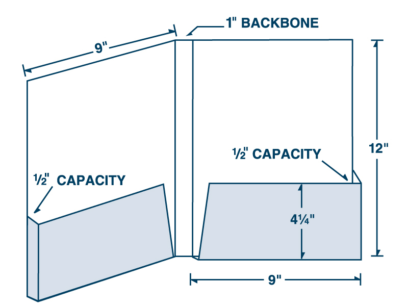 <strong>Box Pocket Folder with 3/8" Capacity Pockets</strong>