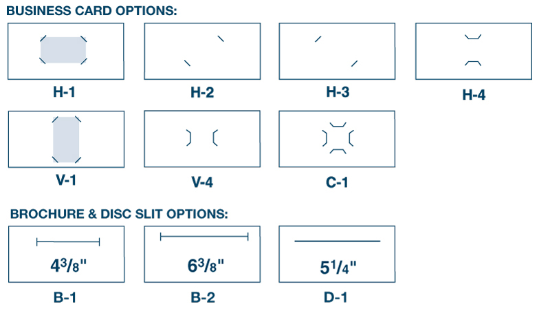 Pocket Options