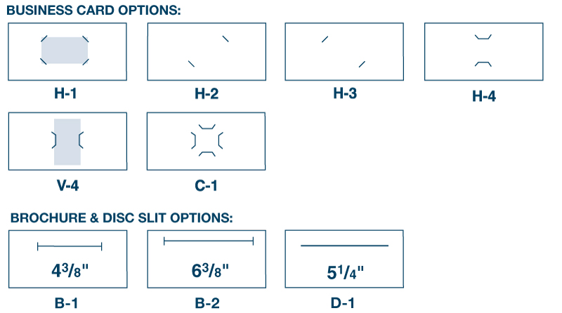 Pocket Options