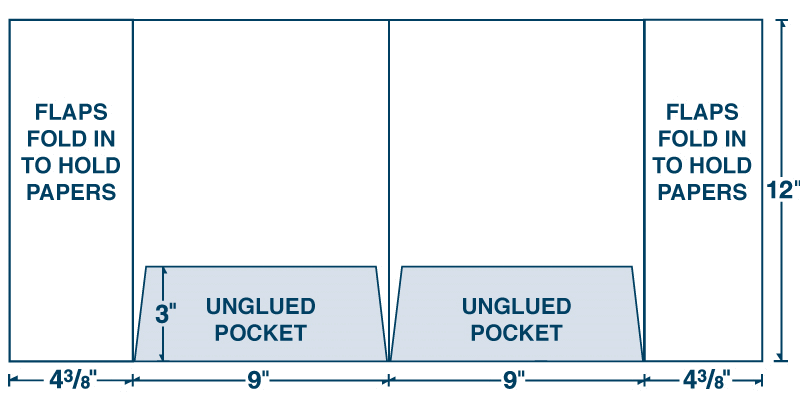 Double Info Flap Folder