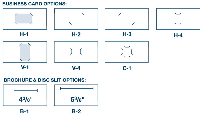 Pocket Options