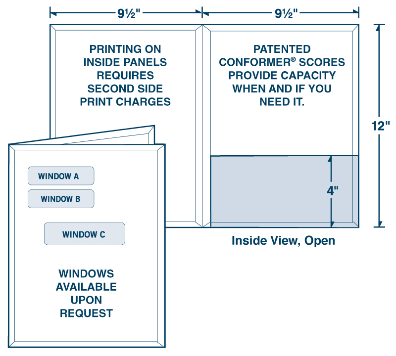 Conformer® Right Pocket Folder