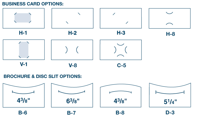 Pocket Options