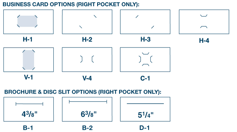 Pocket Options