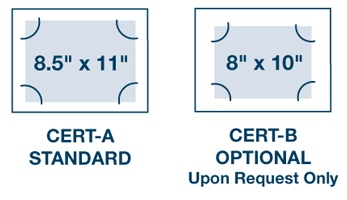 Certificate Slits