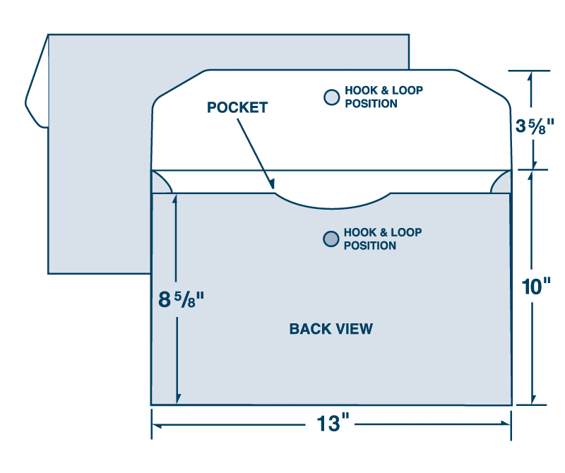 Expansion Portfolio