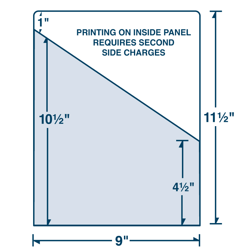 Pocket Page Angled Cut