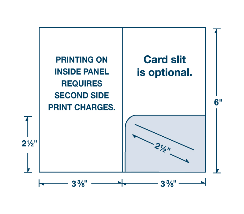 One Right Pocket Key or Card Holder