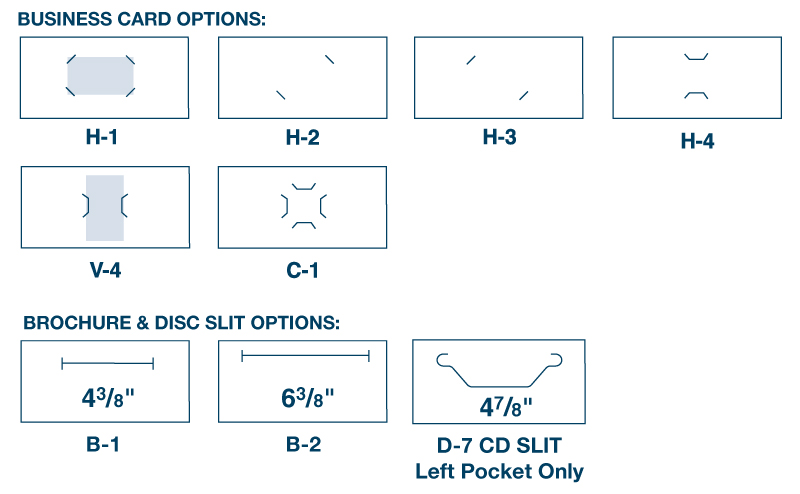 Pocket Options