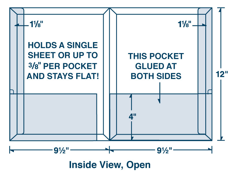 Conformer® Reinforced Edge Folder - Extra Document Retention