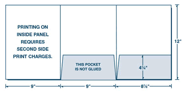 Three Panel, One Center Pocket Folder