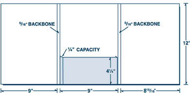 Three Panel, Center Box Pocket Folder