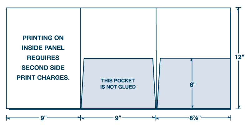 Three Panel, Right & Center 6" Tall Pockets Folder