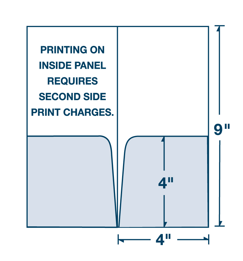 Folder with Radius Pocket Corners