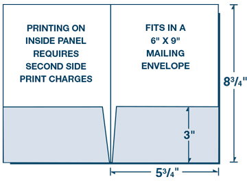 5 3/4" x 8 3/4" Two Pocket Folder