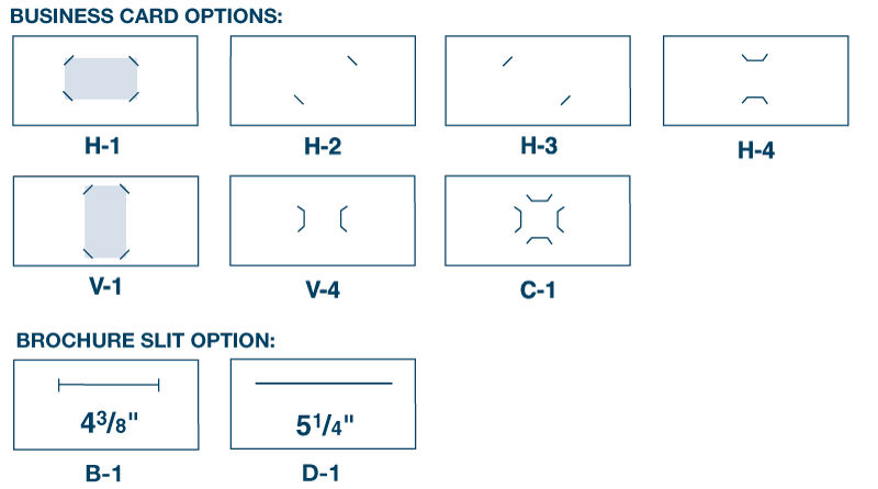 Pocket Options