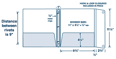 Line Drawing