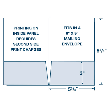 Short Run Digital Print Two Pocket Folder